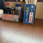 ホワイト餃子 はながさ - 