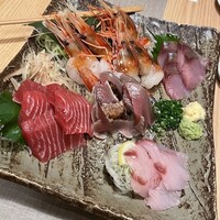 のどぐろの中俣 新橋 - 