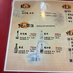 大阪あべの赤のれん - 