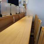 うまいもん屋 晴 - 