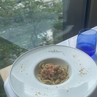 アンティキ・サポーリ - 