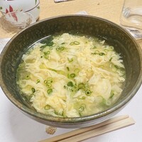 魚屋 小次朗 - 