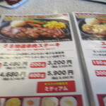 ステーキハウス８８ - 