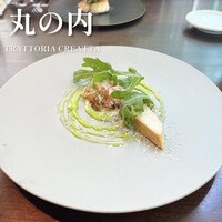 TRATTORIA CREATTA - 