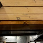 トウキョウサンフラワーイイダバシ - 