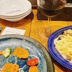 原価ビストロチーズプラス - 