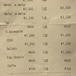 ア フェネステッラ - 