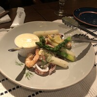 Varmen - 