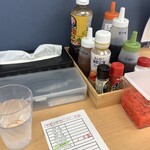 肉の匠 どんぶり舎 - 