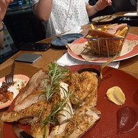 リオ・ブルーイング・コー ビストロアンドガーデン 東京ミッドタウン - 