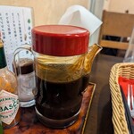 キッチン すみっこ - 