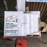 お食事処 大原 - 記名簿♪(当然ワタシは"サトウ"ではない♪笑)