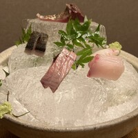 銀平 北新地店 - 