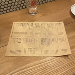 酒場 ひまり堂 - 