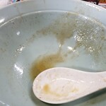 今池呑助飯店 - この器の表情。