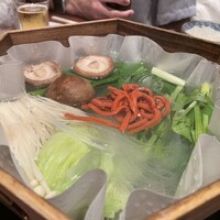 瓢嘻 八重洲店 - 