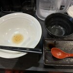 ラーメン・餃子 250 - 完食