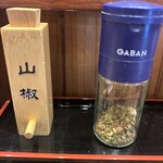 うなぎの中庄 - 