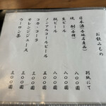 うなぎ亭 友栄 - 