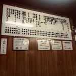 焼き肉の店 七輪 - 