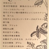 CASA UOKIN 神楽坂 - 