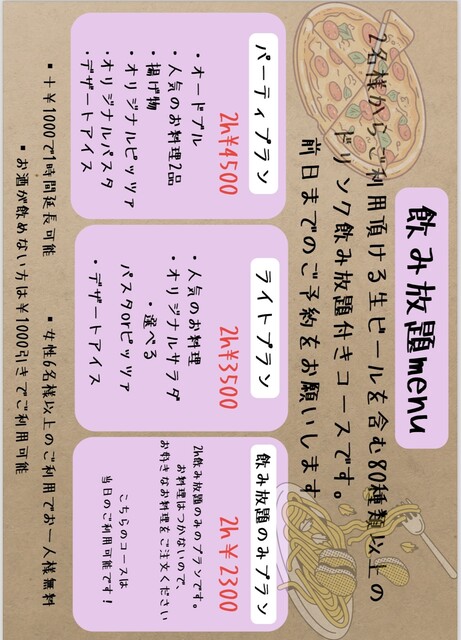 ウェザーリポート （Weather Report） - 指扇/カフェ | 食べログ