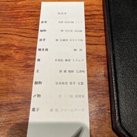 薪炭まだら - 