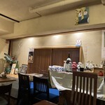 菜ころ - 