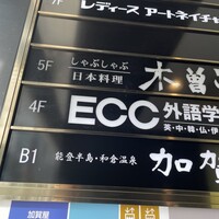 加賀屋 銀座店 - プラダの隣