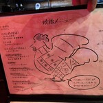 道しるべ - 焼鳥の部位