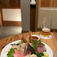 のどぐろの中俣 新橋 - 