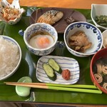 猿倉温泉 - 2日目の朝食