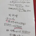 ビストロ マキムシ - メニュー（一部