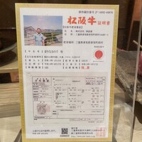 肉屋 田中 - 