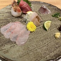 のどぐろ専門 銀座 中俣 - 