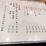 誠温 - 酒メニュー3