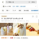 ジェラテリア シンチェリータ - 