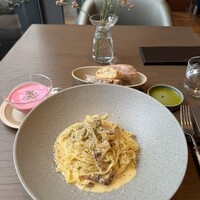 New American Dining GOTTA - 