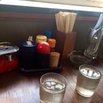 恵比須 - 卓上の様子。