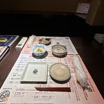 せいもん払い - 