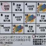 ラーメンながた - 