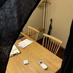 うらやま京色 - 