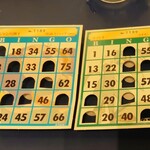福山ニューキャッスルホテル ビアホール - ビンゴゲーム、最後までBINGOとならず… (2024.07.14)