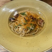 ボッテゴン - 