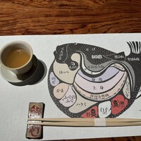 大阪とらふぐの会 PREMIUM - 