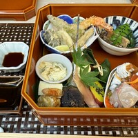 梅むら  - 