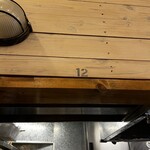 トウキョウサンフラワーイイダバシ - 