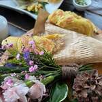 リトル ランカ - 