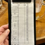 そね田やきとりや - 