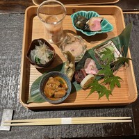 肉和食 月火水木金土日 - 